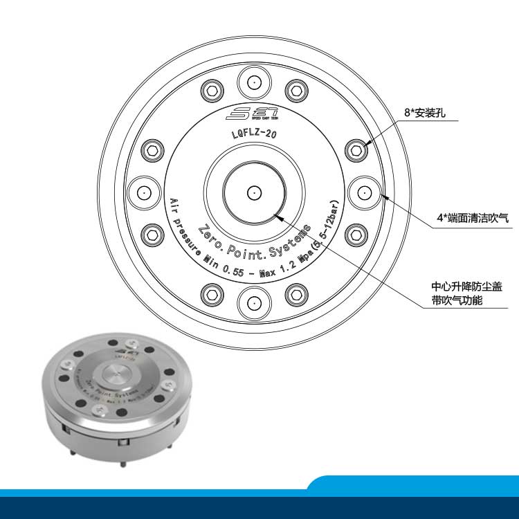 法蘭式自動(dòng)化型